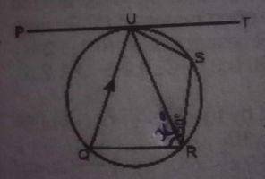 In the figure, PT is tangent to the circle at U and QU/RS if TUR = 35º and SRU = 50º find x
