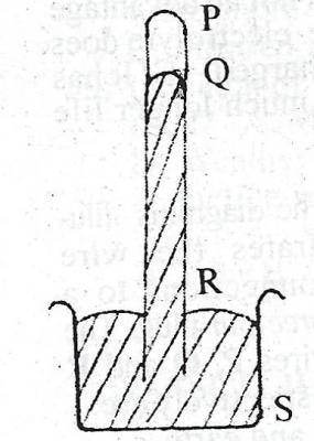 The diagram above illustrates a simple barometer. Which distance measures the atmospheric pressure?

