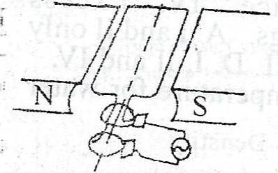 Which electrical device is illustrated above?
