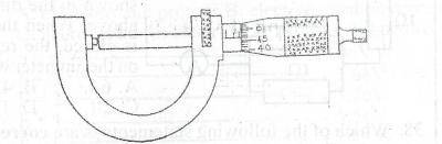 The diagram above is a micrometer screw gauge. Determine its reading
