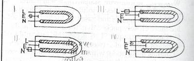 The diagrams above illustrate electrical connections to the element of an electric pressing iron.In which of the connections is the fuse correctly fixed?



