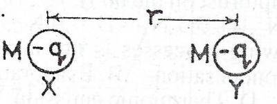 The diagram above illustrates two charged bodies, X and Y separated by a distance r. Each body has charge q and mass m. Which of the following statements about the electrostatic force \(F_{e}\) and gravitational force \(F_{g}\) acting between the bodies is correct?
