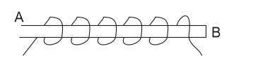Which of the following statement about the electromagnet shown above is correct?



