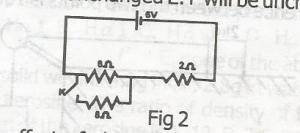 The effect of closing the key K in the circuit shown in the figure above would be to?



