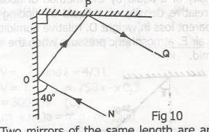 Two mirrors of the same length are arranges as show in the diagram. A ray of light NO strikes the system at O and emerges along PQ. The emergent ray has been deviated through
