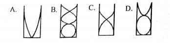 In which of the following diagrams is the length of the tube equal to one wavelength?
