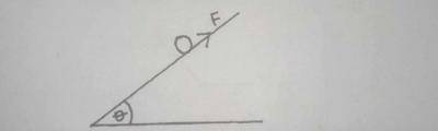 The diagram above illustrates a ball of mass m sliding down a plank inclined at an angle of 0 to the horizontal. The kinetic friction between the ball and the plank is F and the acceleration of free fall is g. The net force on the ball along the plank is?
