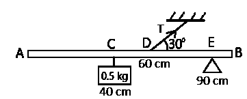 A block of mass 0.5 kg is suspended at the 40 cm mark of a light metre rule AB that is pivoted at point E, the 90 cm mark, and is kept at equilibrium by a string attached at point D, the 60 cm mark, as shown in the figure above. Find the tension T in the string.

[Take g = \(10 ms-2\) ]