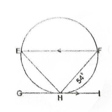 In the diagram, GI is a tangent to the circle at H. If EF||GI, calculate the size of ∠EHF
