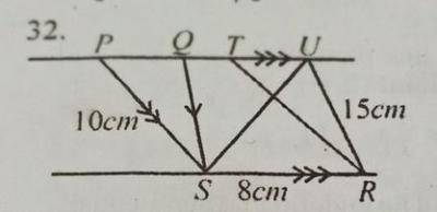 In the diagram, \(\overline{PU}\)/\(\overline{SR}\),  \(\overline{PS}\)/\(\overline{TR}\),  \(\overline{QS}\)/\(\overline{UR}\),  \(\overline{UR}\) = 15cm, \(\overline{SR}\) = 8 cm, \(\overline{PS}\) = 10 cm and area of △SUR = 24 cm\(^2\). Calculate the area of PTRS.
