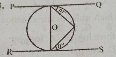 In the diagram, O is the center of the circle. \(\overline{PQ}\) and \(\overline{RS}\)  are tangents to the circle. Find the value of (M + N).