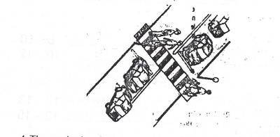 In the above diagram, all vehicles stop mainly because of
