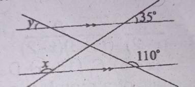find the value of (x+y)
