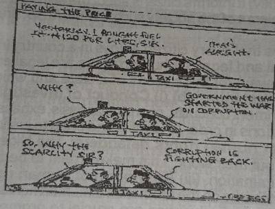 Based on the cartoon, it is evident that fuel scarcity is associated with the following except
