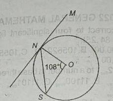 In the diagram, MNR is a tangent to the circle centre O at N and ∠NOS = 108°. Find ∠OSN
