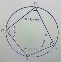 PQRS is a cyclic quadrilateral. Find \(x\) + \(y\)