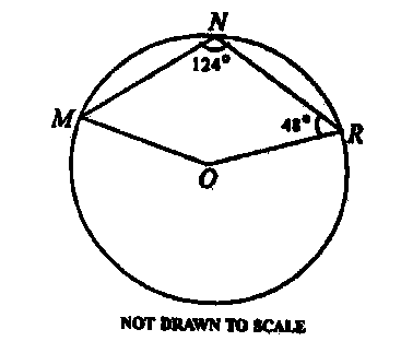 In the diagram above, M, N, R are points on the circle centre O. ∠ORN = 48° and ∠RNM = 124°. Find ∠OMN.
