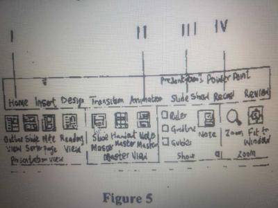 Figure 5 is an MS PowerPoint application interface. The part used to apply motion effect to different objects of a slide is labelled
