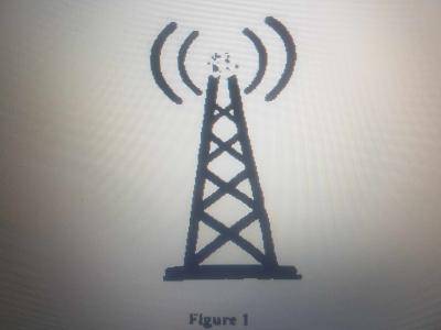 The equipment shown in Figure 1 is used for
