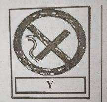 What is the appropriate colour for the part marked Y in the diagram?
