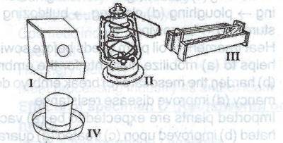 In the poultry equipments above, which quality of eggs is associated with the equipment labelled I?

