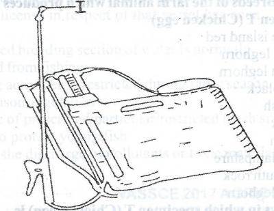 The diagram above illustrates a farm equipment. What is its use on the farm?
