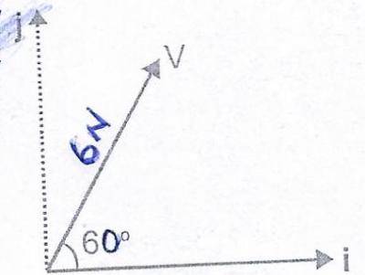 From the diagram above, which of the following represents the vector V in component form?

