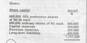 The value of the owner's equity is
