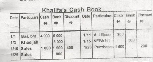 On Jan. 30 Khalifa withdraw N2500 from the bank for office use.

The cash balance at end of the month was
