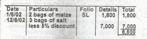 The 5% discount shown above indicates
