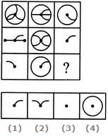 Select a suitable figure from the four alternatives that would complete the figure matrix.
