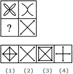 Select a suitable figure from the four alternatives that would complete the figure matrix.
