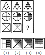 Select a suitable figure from the four alternatives that would complete the figure matrix.
