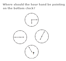 Where should the hour hand be pointing on the bottom clock?
