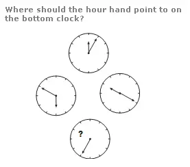 Where should the hour hand point to on the bottom clock?
