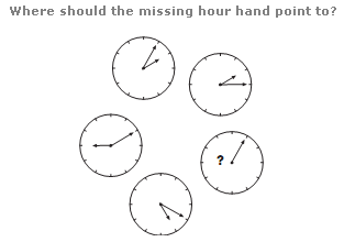 Where should the missing hour hand point to?
