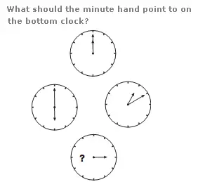 What should the minute hand point to on the bottom clock?
