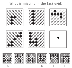 What is missing in the last grid?
