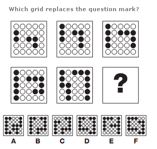 Which grid replaces the question mark?
