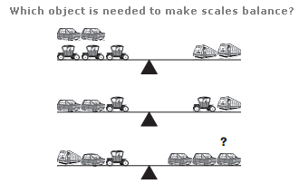 Which object is needed to make the scale balance?
