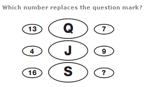 Which number replaces the question mark?

